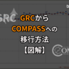 method-to-transfer-from-GRC-to-COMPASS